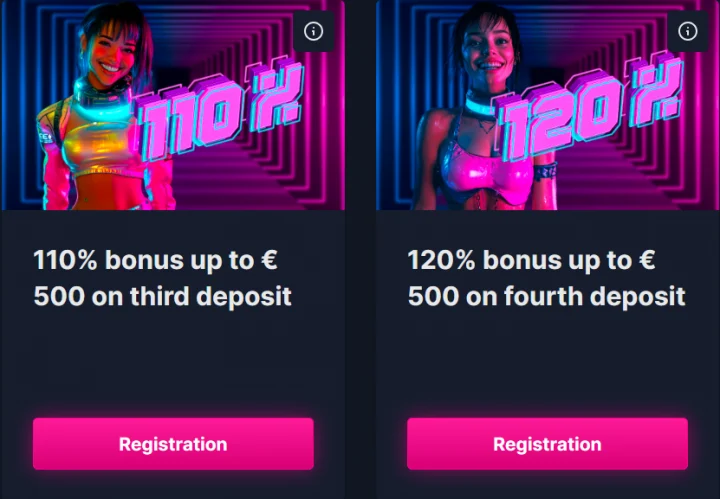 Umsatzbedingungen des Bonus